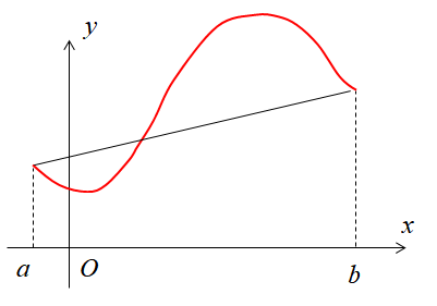 image-20210619110628342