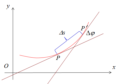 image-20210626131722924