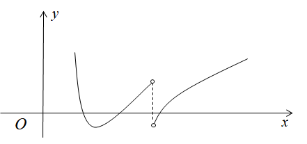 image-20210625162801566